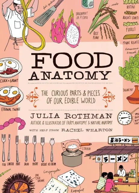 Food Anatomy: The Curious Part and Pieces of our Edible World