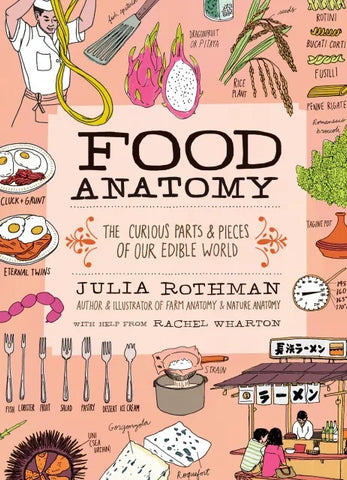 Food Anatomy: The Curious Part and Pieces of our Edible World